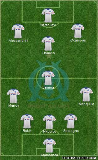 Olympique de Marseille Formation 2015