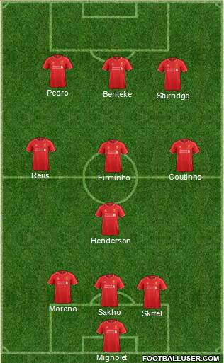 Liverpool Formation 2015