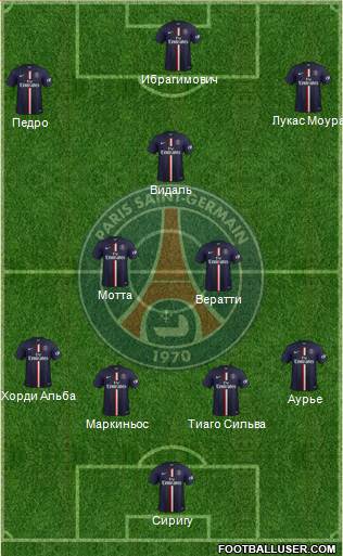 Paris Saint-Germain Formation 2015
