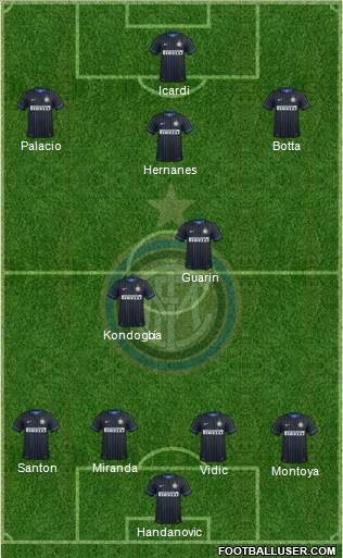 F.C. Internazionale Formation 2015
