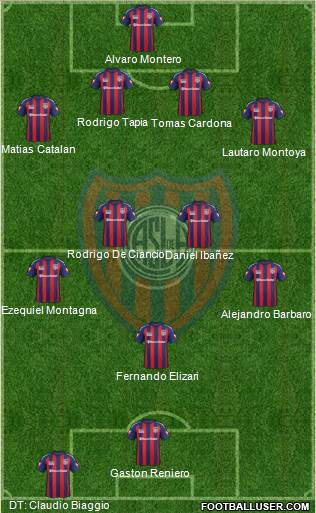 San Lorenzo de Almagro Formation 2015