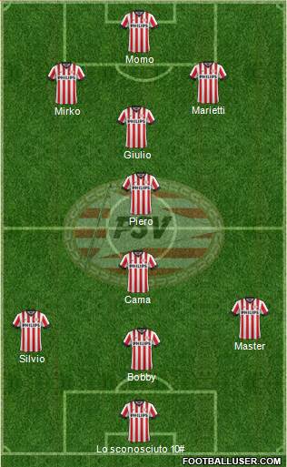 PSV Formation 2015