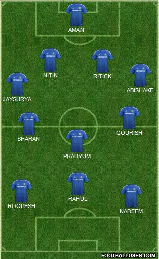 Chelsea Formation 2015