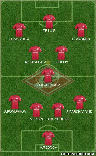 Spartak Moscow Formation 2015