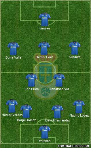 Real Oviedo S.A.D. Formation 2015