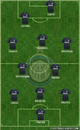 F.C. Internazionale Formation 2015