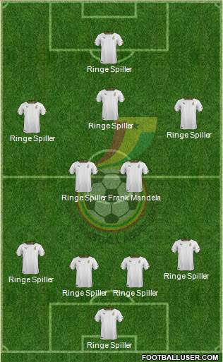 Ghana Formation 2015