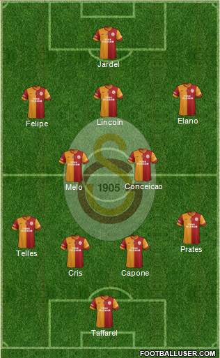 Galatasaray SK Formation 2015