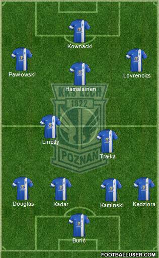 Lech Poznan Formation 2015