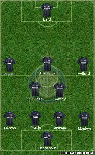 F.C. Internazionale Formation 2015