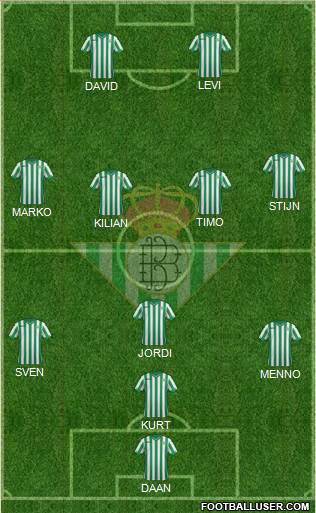 Real Betis B., S.A.D. Formation 2015