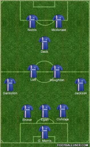 Gillingham Formation 2015
