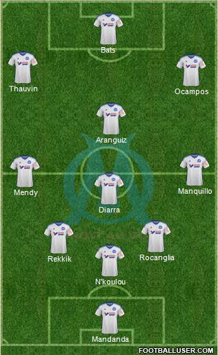 Olympique de Marseille Formation 2015