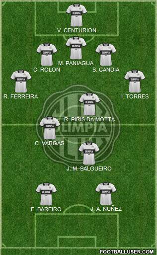 C Olimpia Formation 2015
