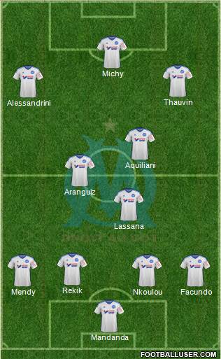 Olympique de Marseille Formation 2015