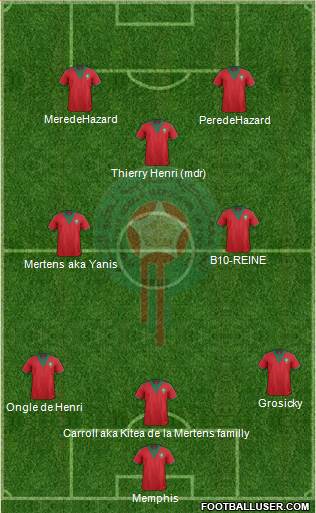 Morocco Formation 2015