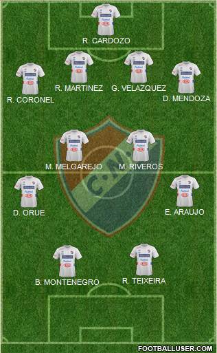 C Nacional FC Formation 2015