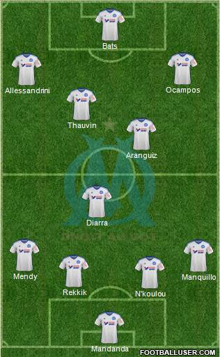 Olympique de Marseille Formation 2015