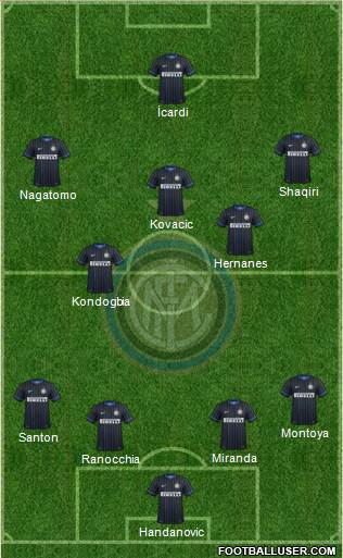 F.C. Internazionale Formation 2015