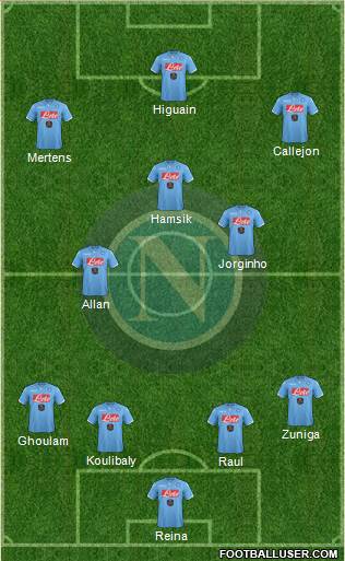 Napoli Formation 2015