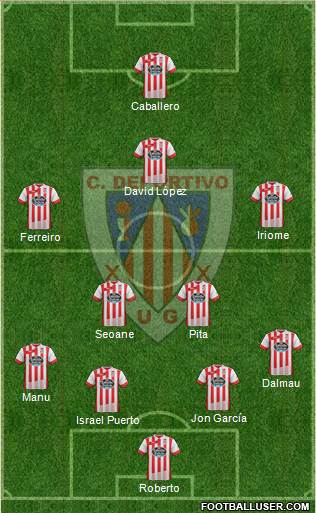 C.D. Lugo Formation 2015