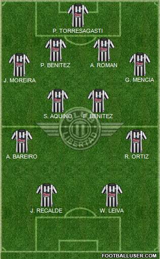 C Libertad Formation 2015