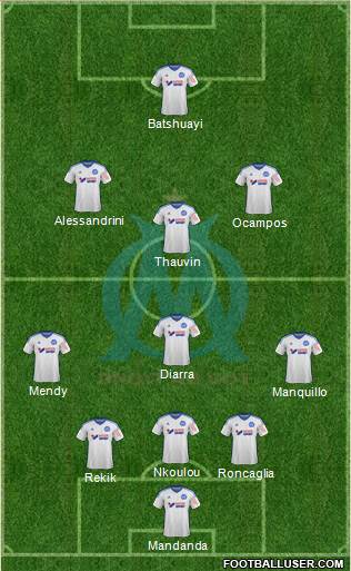 Olympique de Marseille Formation 2015