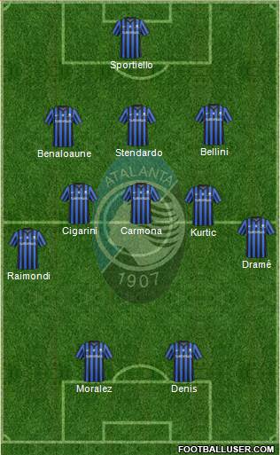 Atalanta Formation 2015