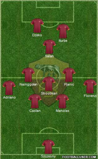 AS Roma Formation 2015