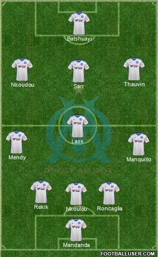 Olympique de Marseille Formation 2015