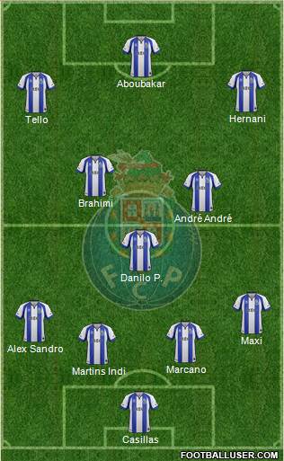 Futebol Clube do Porto - SAD Formation 2015