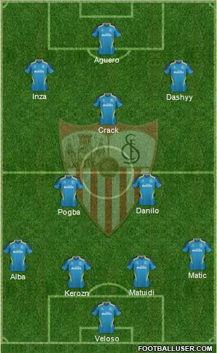 Sevilla F.C., S.A.D. Formation 2015