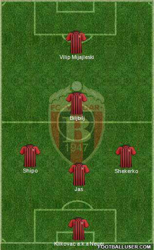 FK Vardar Skopje Formation 2015