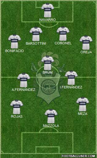 Gimnasia y Esgrima de La Plata Formation 2015