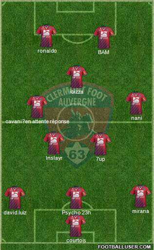 Clermont Foot Auvergne 63 Formation 2015