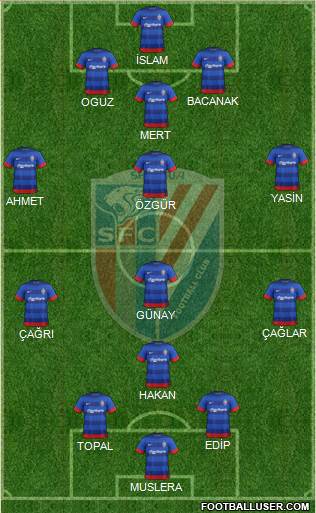 Shanghai Shenhua Formation 2015