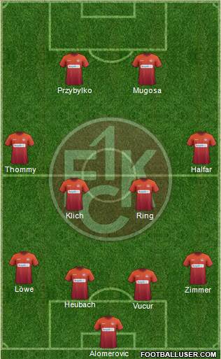 1.FC Kaiserslautern Formation 2015