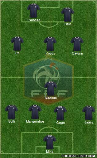 France Formation 2015