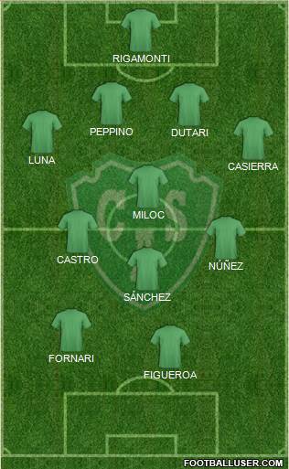 Sarmiento de Junín Formation 2015