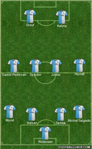 Blackburn Rovers Formation 2015