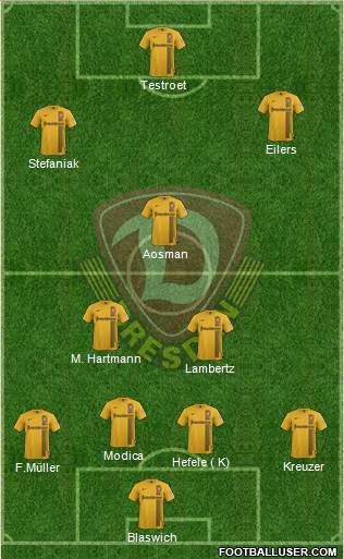 SG Dynamo Dresden Formation 2015