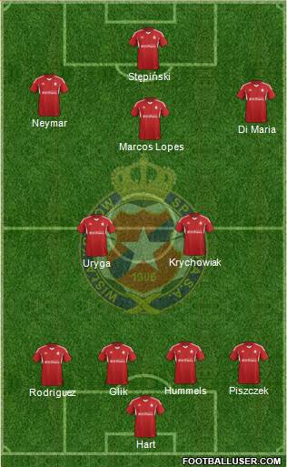 Wisla Krakow Formation 2015