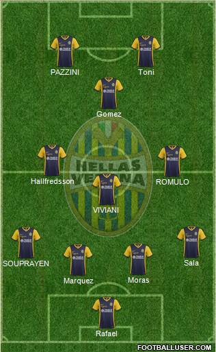 Hellas Verona Formation 2015