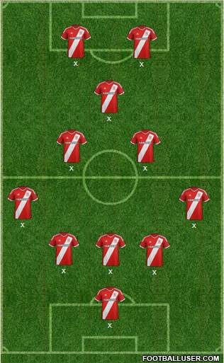 Middlesbrough Formation 2015