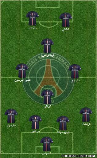 Paris Saint-Germain Formation 2015