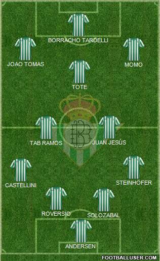 Real Betis B., S.A.D. Formation 2015