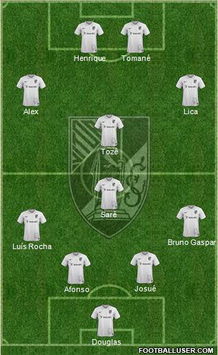 Vitória Sport Club Formation 2015