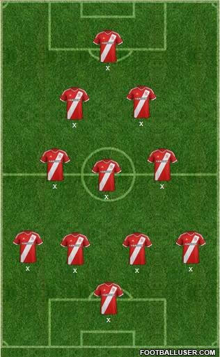 Middlesbrough Formation 2015