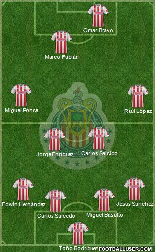Club Guadalajara Formation 2015