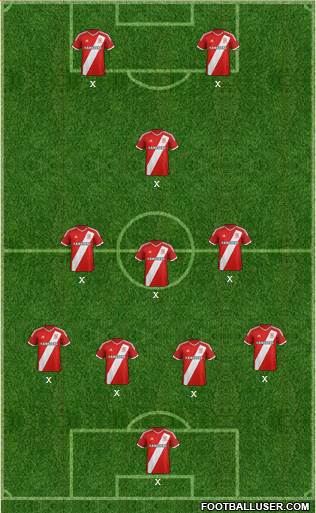 Middlesbrough Formation 2015